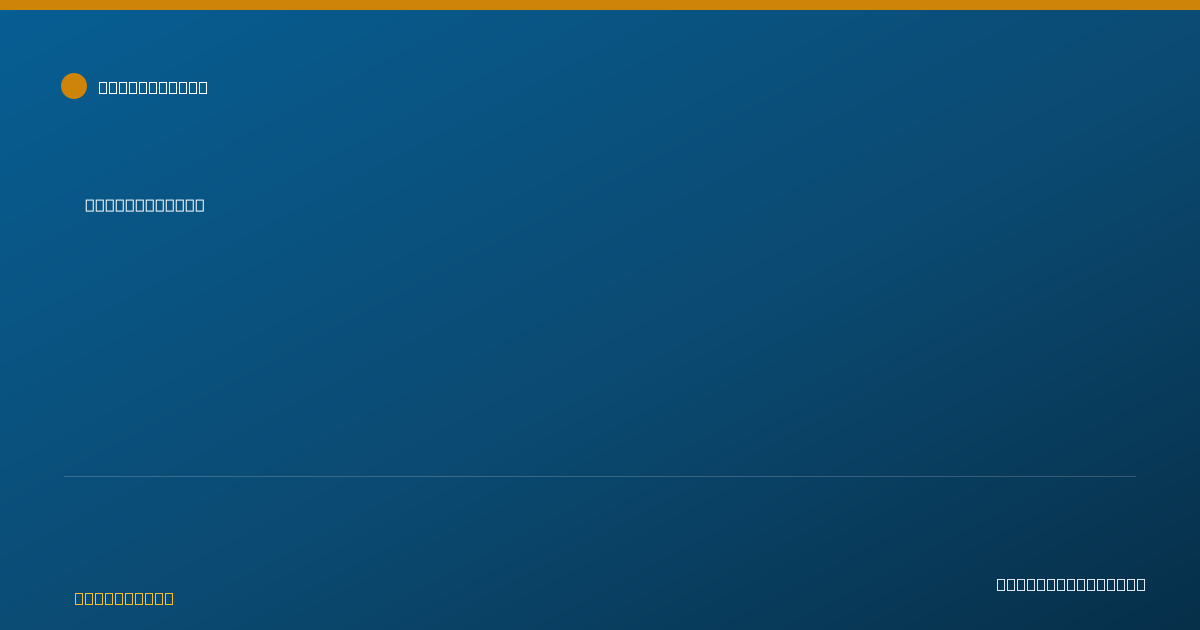 Shareable card for Barry Hauser - Registered Nurse, Ripley, OH