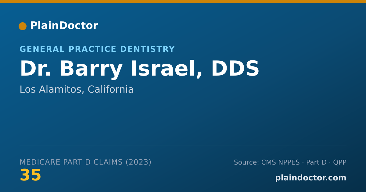 Shareable card for Barry Israel, DDS - General Practice Dentistry, Los Alamitos, CA