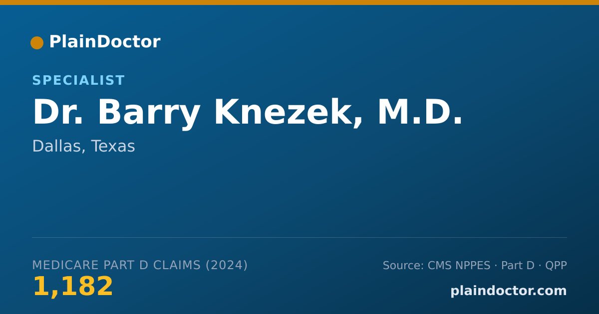 Shareable card for Barry Knezek, M.D. - Specialist, Dallas, TX