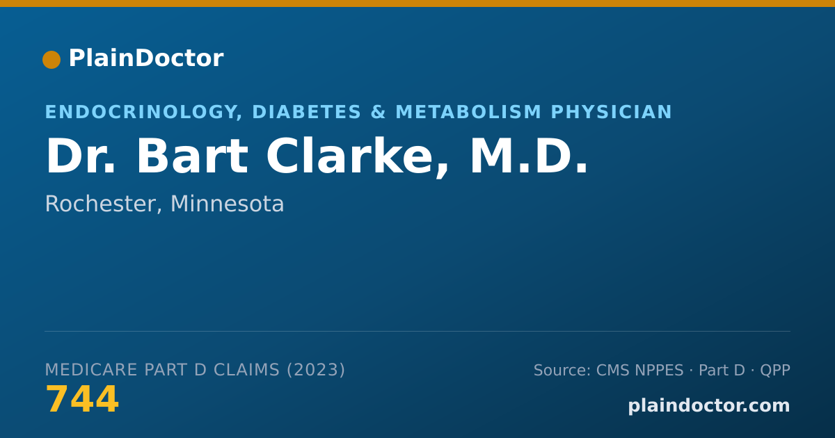 Shareable card for Bart Clarke, M.D. - Endocrinology, Diabetes & Metabolism Physician, Rochester, MN