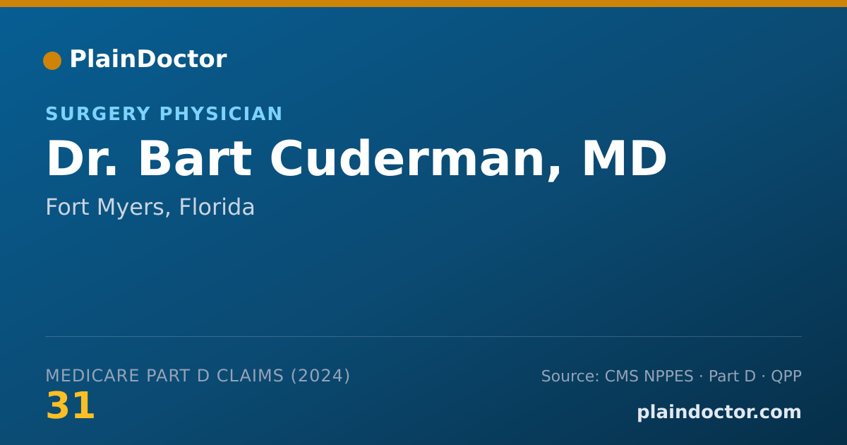 Shareable card for Bart Cuderman, MD - Surgery Physician, Fort Myers, FL