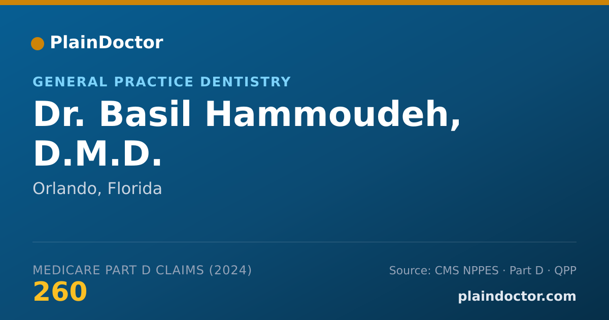 Shareable card for Basil Hammoudeh, D.M.D. - General Practice Dentistry, Orlando, FL