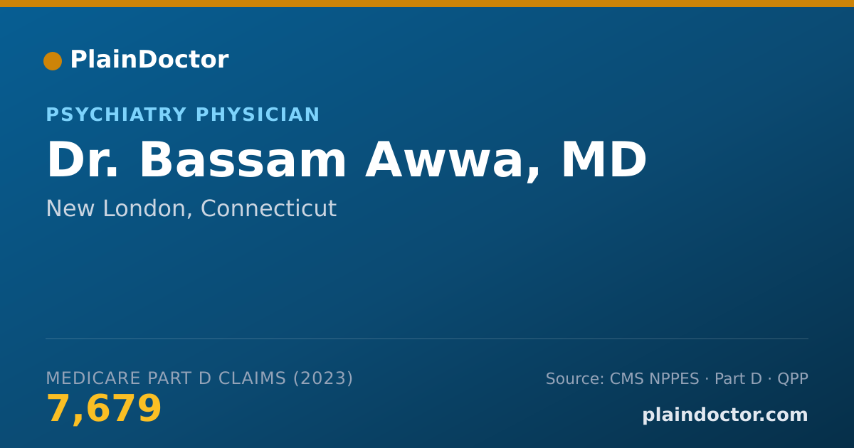 Shareable card for Bassam Awwa, MD - Psychiatry Physician, New London, CT