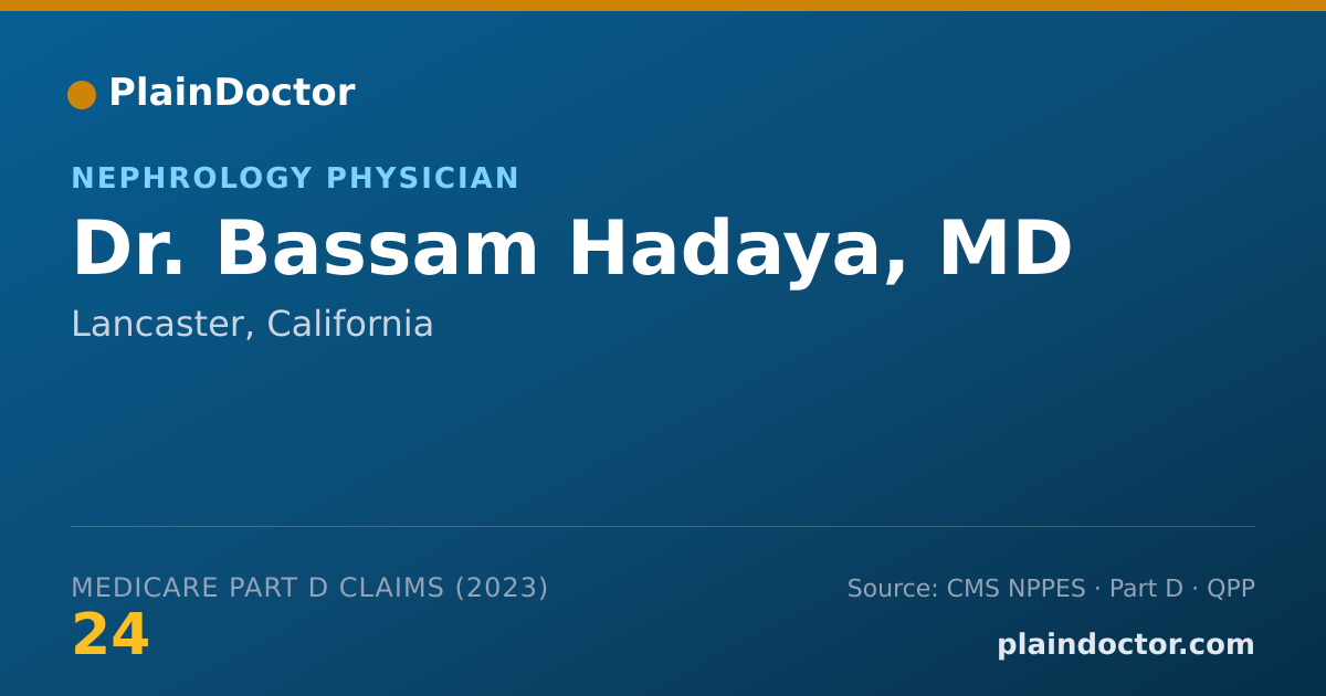 Shareable card for Bassam Hadaya, MD - Nephrology Physician, Lancaster, CA