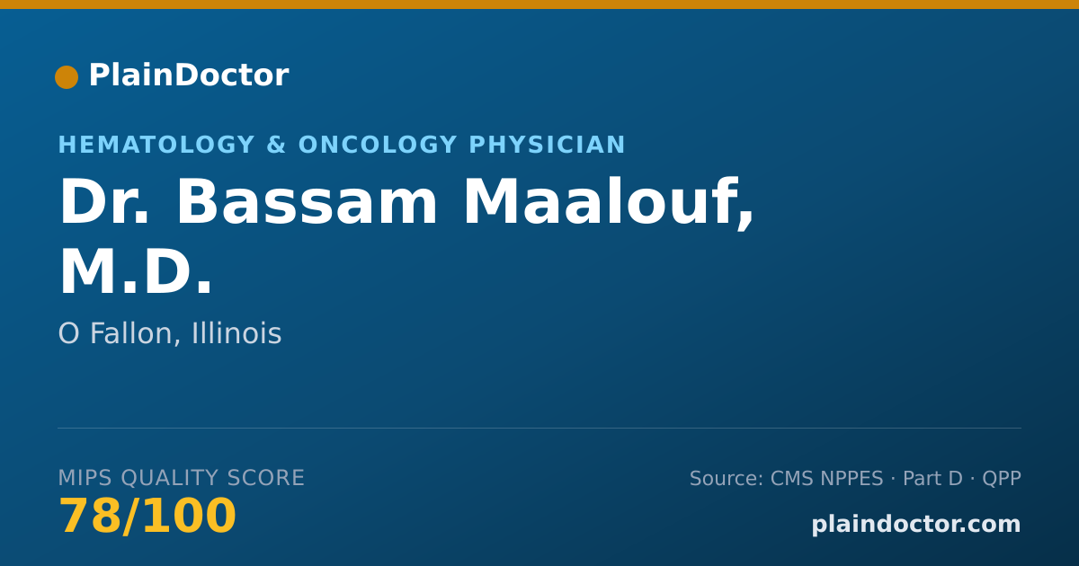 Shareable card for Bassam Maalouf, M.D. - Hematology & Oncology Physician, O Fallon, IL
