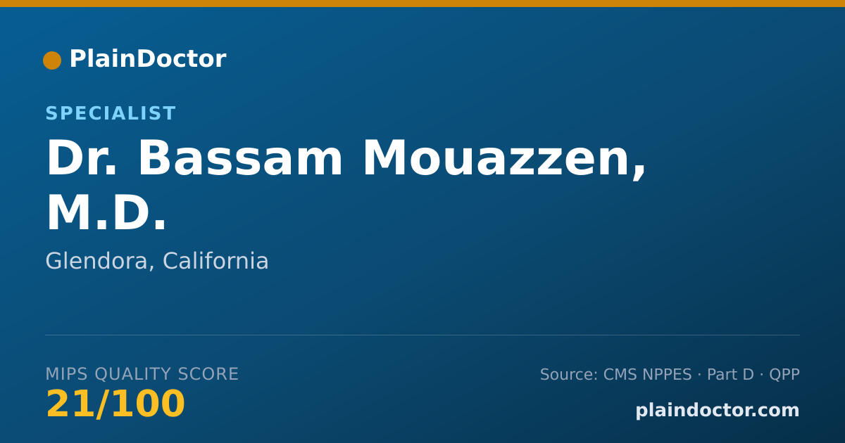Shareable card for Bassam Mouazzen, M.D. - Specialist, Glendora, CA