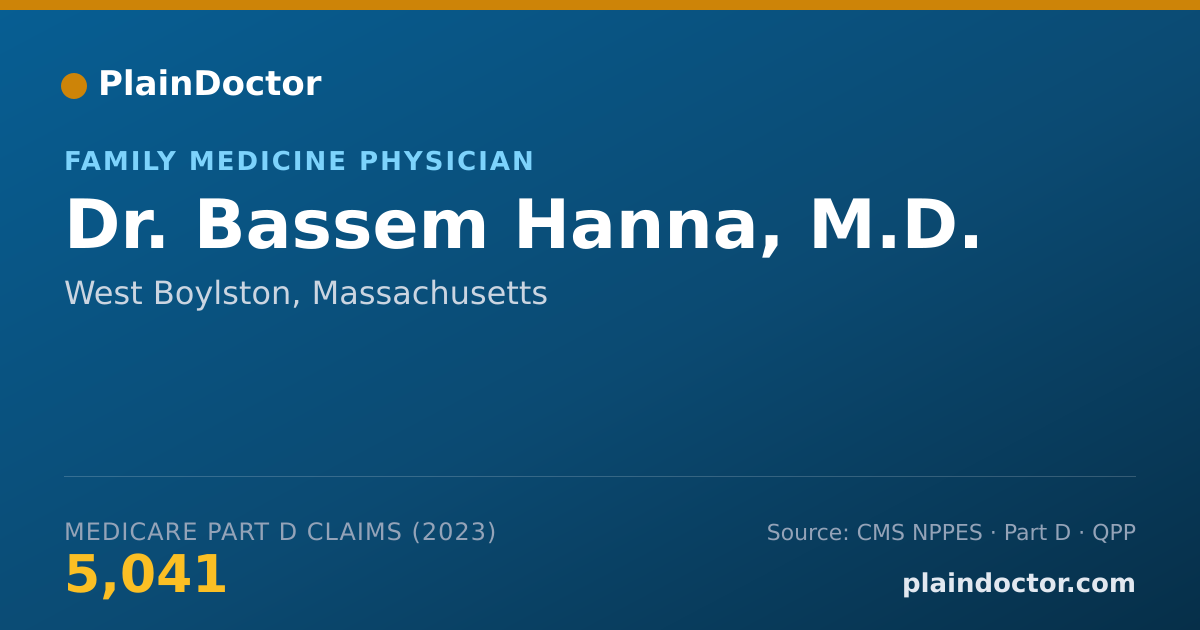 Shareable card for Bassem Hanna, M.D. - Family Medicine Physician, West Boylston, MA