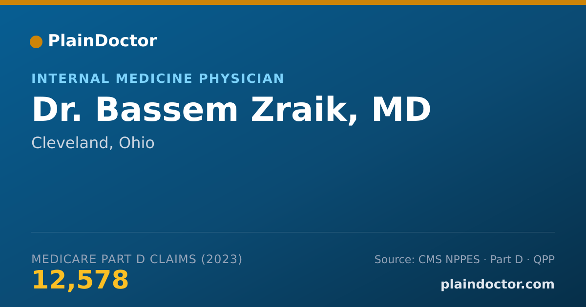Shareable card for Bassem Zraik, MD - Internal Medicine Physician, Cleveland, OH