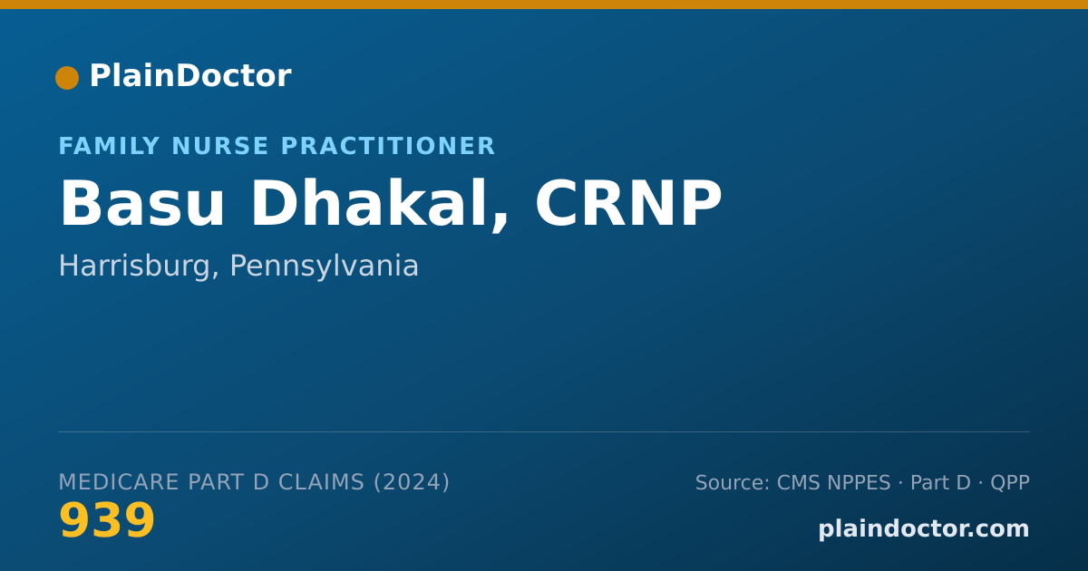 Shareable card for Basu Dhakal, CRNP - Family Nurse Practitioner, Harrisburg, PA