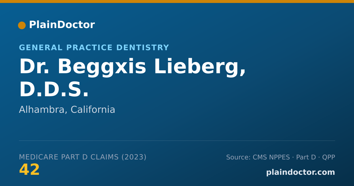 Shareable card for Beggxis Lieberg, D.D.S. - General Practice Dentistry, Alhambra, CA