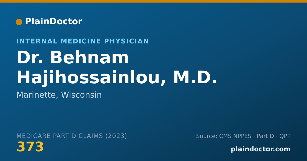 Shareable card for Behnam Hajihossainlou, M.D. - Internal Medicine Physician, Marinette, WI