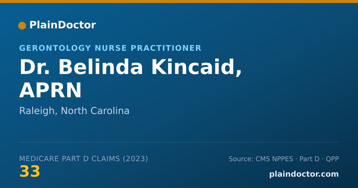 Shareable card for Belinda Kincaid, APRN - Gerontology Nurse Practitioner, Raleigh, NC