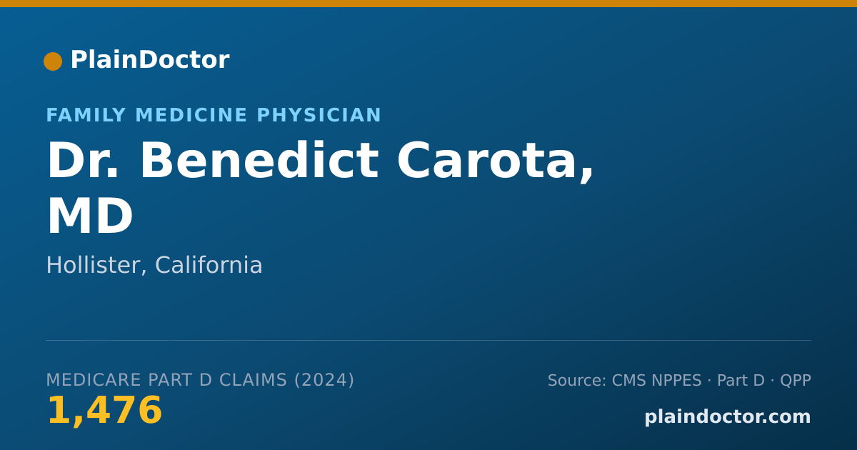 Shareable card for Benedict Carota, MD - Family Medicine Physician, Hollister, CA