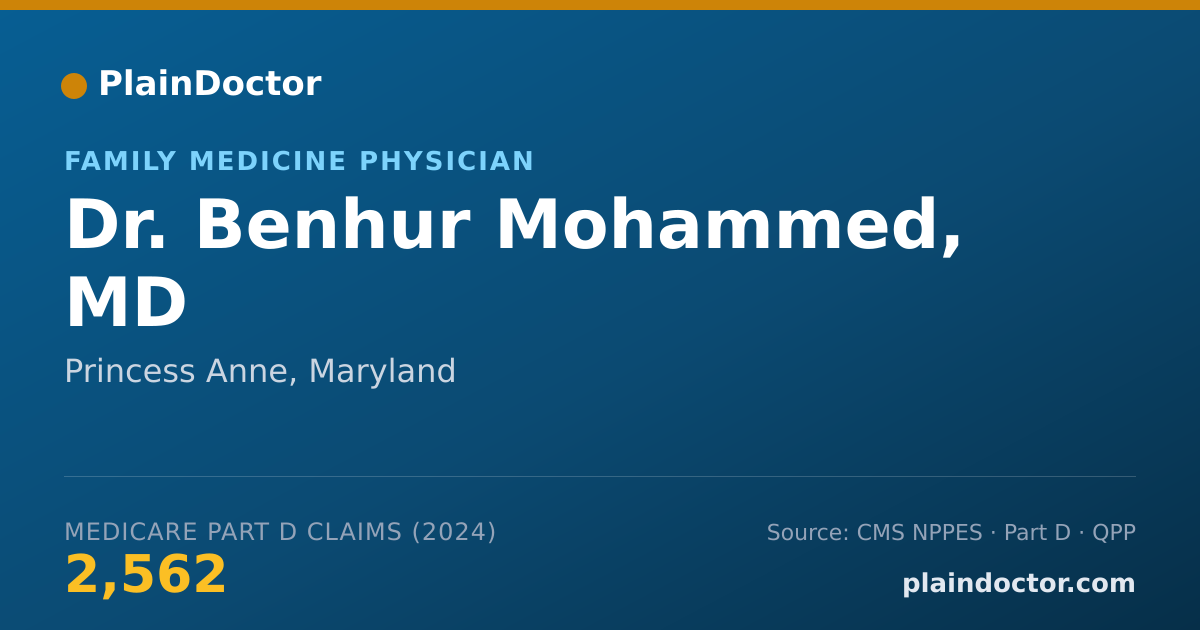 Shareable card for Benhur Mohammed, MD - Family Medicine Physician, Princess Anne, MD