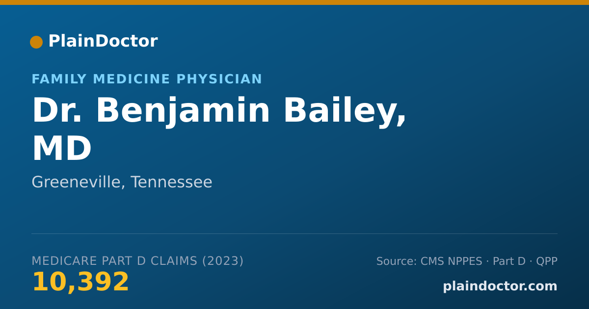 Shareable card for Benjamin Bailey, MD - Family Medicine Physician, Greeneville, TN