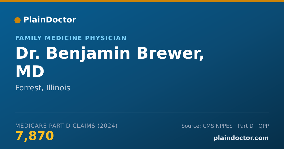 Shareable card for Benjamin Brewer, MD - Family Medicine Physician, Forrest, IL