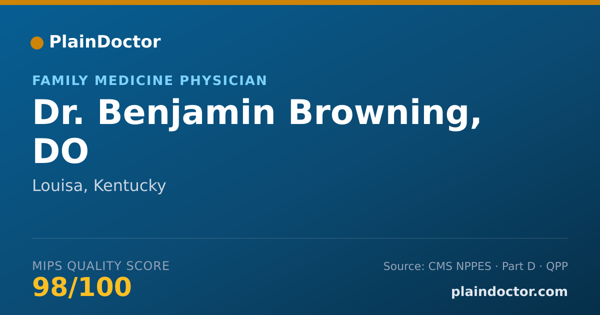 Shareable card for Benjamin Browning, DO - Family Medicine Physician, Louisa, KY