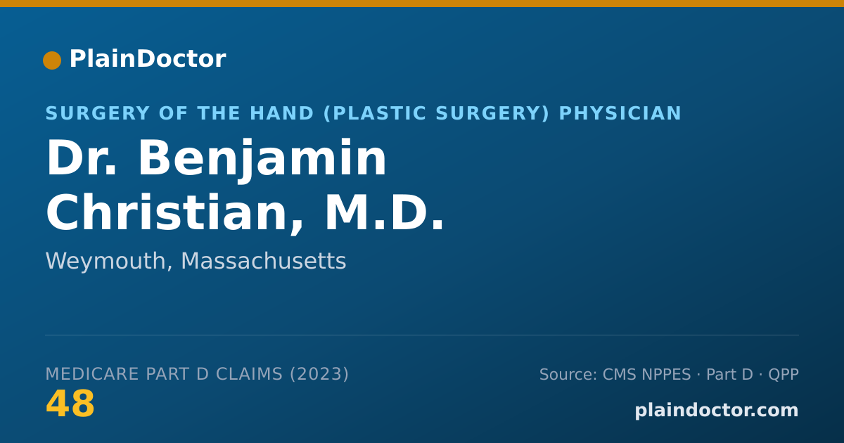 Shareable card for Benjamin Christian, M.D. - Surgery of the Hand (Plastic Surgery) Physician, Weymouth, MA