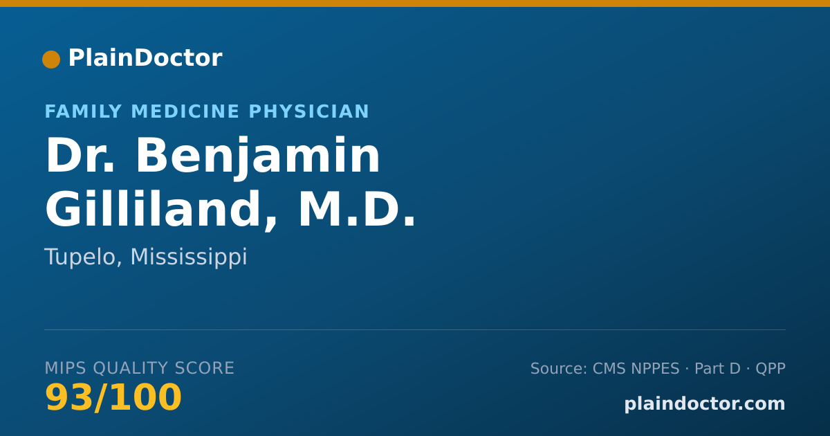 Shareable card for Benjamin Gilliland, M.D. - Family Medicine Physician, Tupelo, MS