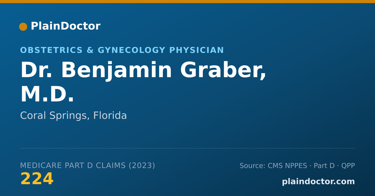 Shareable card for Benjamin Graber, M.D. - Obstetrics & Gynecology Physician, Coral Springs, FL