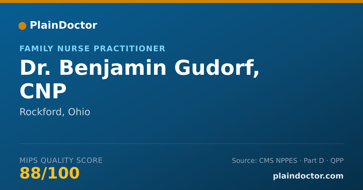 Shareable card for Benjamin Gudorf, CNP - Family Nurse Practitioner, Rockford, OH
