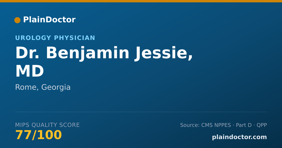 Shareable card for Benjamin Jessie, MD - Urology Physician, Rome, GA