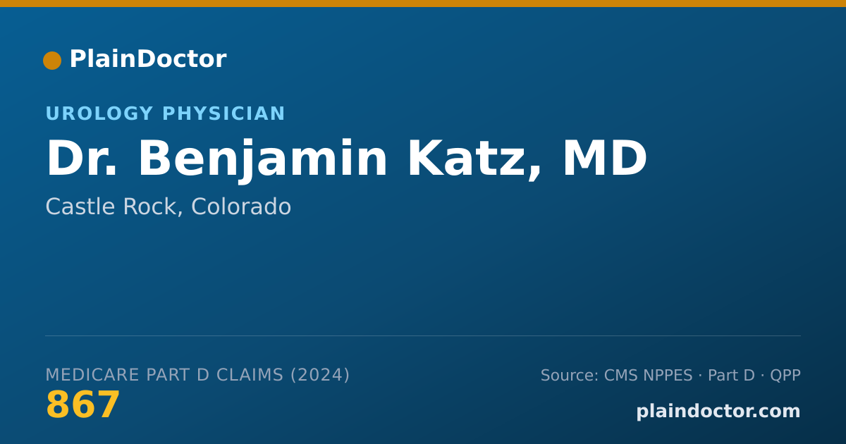 Shareable card for Benjamin Katz, MD - Surgery Physician, Castle Rock, CO