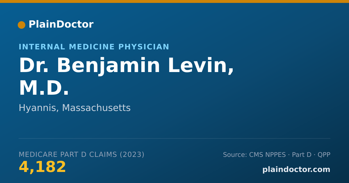 Shareable card for Benjamin Levin, M.D. - Internal Medicine Physician, Hyannis, MA