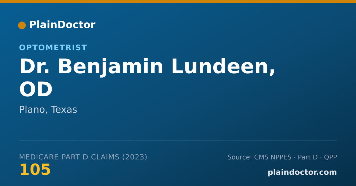 Shareable card for Benjamin Lundeen, OD - Optometrist, Plano, TX