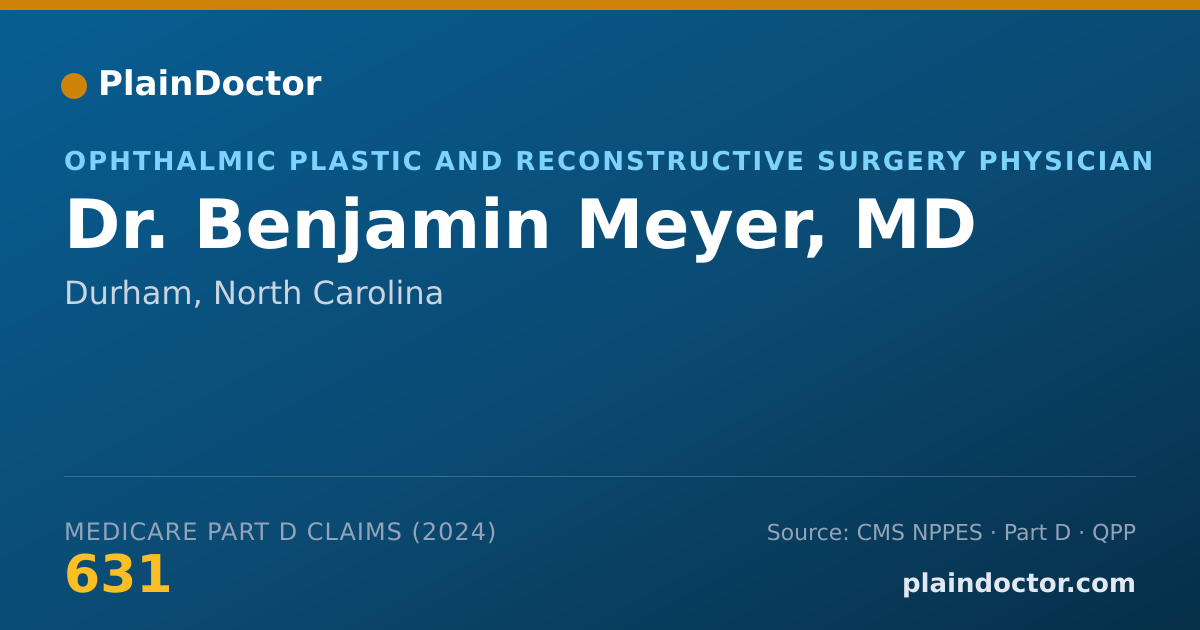 Shareable card for Benjamin Meyer, MD - Ophthalmic Plastic and Reconstructive Surgery Physician, Durham, NC