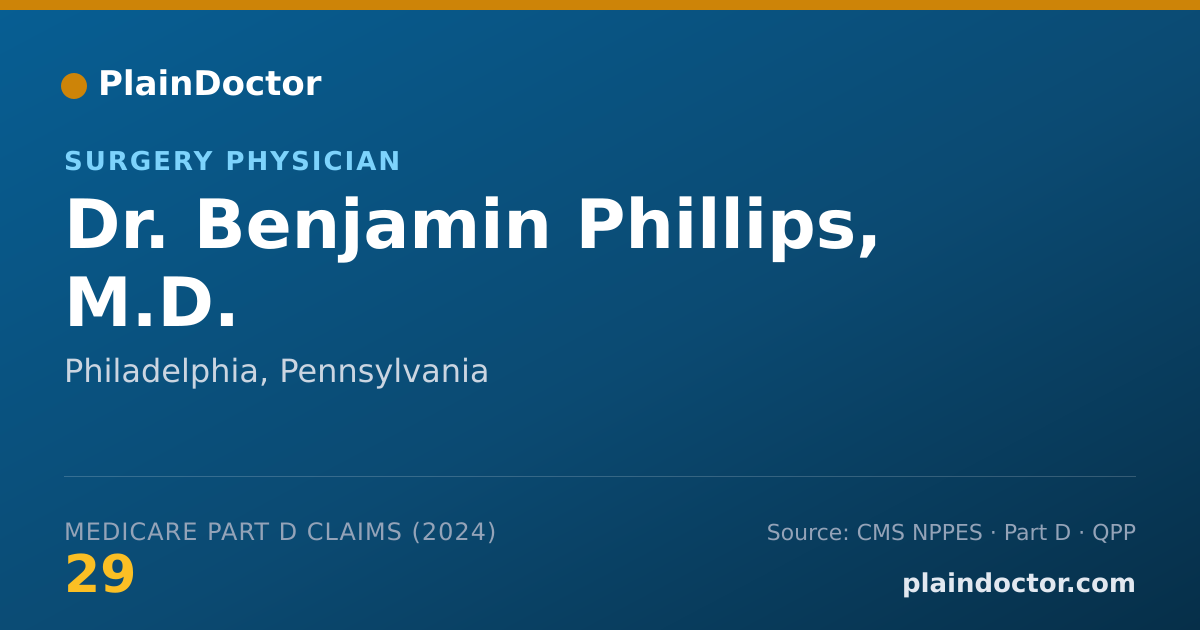 Shareable card for Benjamin Phillips, M.D. - Surgery Physician, Philadelphia, PA