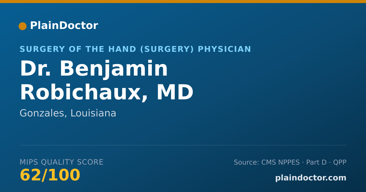 Shareable card for Benjamin Robichaux, MD - Surgery of the Hand (Surgery) Physician, Gonzales, LA