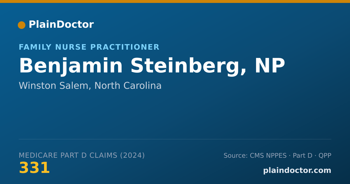 Shareable card for Benjamin Steinberg, NP - Nurse Practitioner, Winston Salem, NC