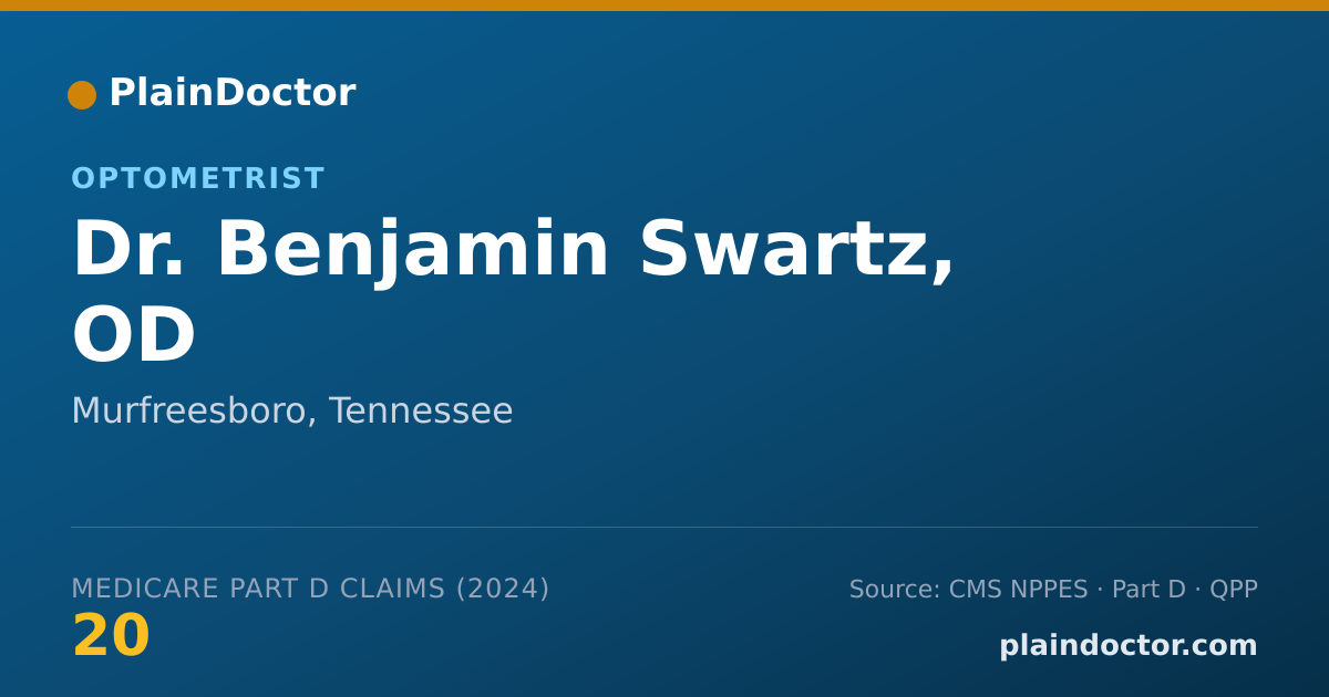 Shareable card for Benjamin Swartz, OD - Optometrist, Murfreesboro, TN