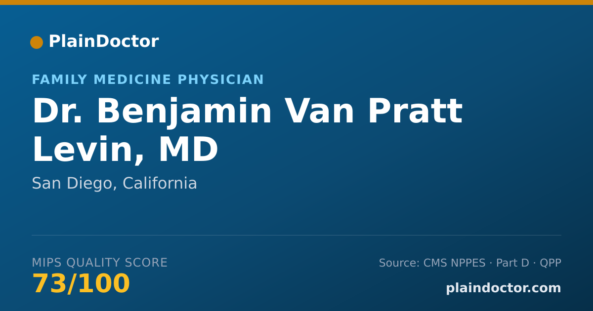 Shareable card for Benjamin Van Pratt Levin, MD - Family Medicine Physician, San Diego, CA