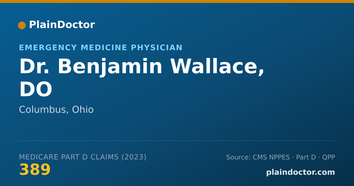 Shareable card for Benjamin Wallace, DO - Emergency Medicine Physician, Columbus, OH