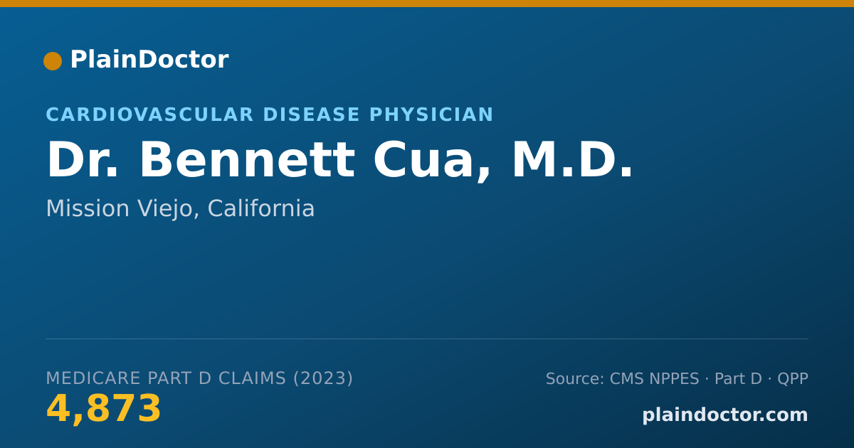 Shareable card for Bennett Cua, M.D. - Cardiovascular Disease Physician, Mission Viejo, CA