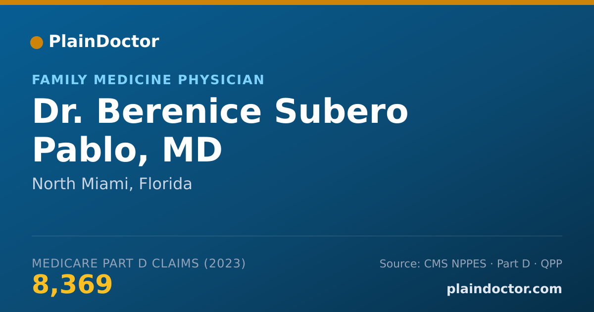 Shareable card for Berenice Subero Pablo, MD - Family Medicine Physician, North Miami, FL