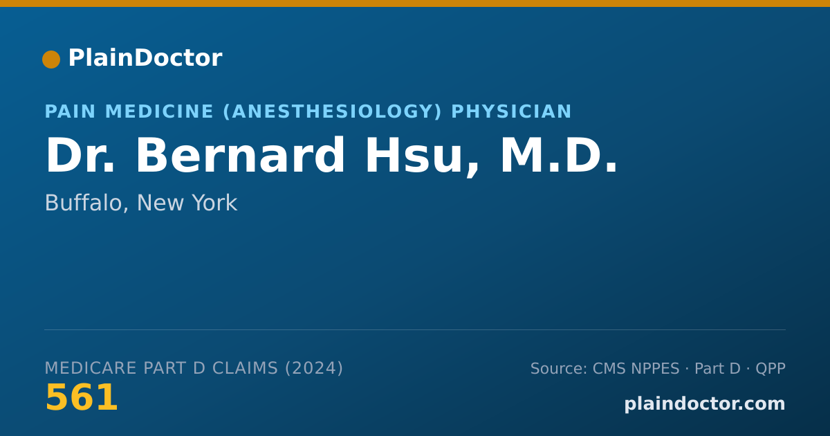 Shareable card for Bernard Hsu, M.D. - Pain Medicine (Anesthesiology) Physician, Buffalo, NY