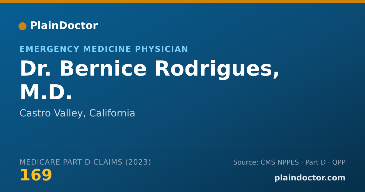 Shareable card for Bernice Rodrigues, M.D. - Emergency Medicine Physician, Castro Valley, CA
