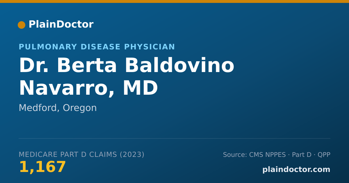 Shareable card for Berta Baldovino Navarro, MD - Pulmonary Disease Physician, Medford, OR