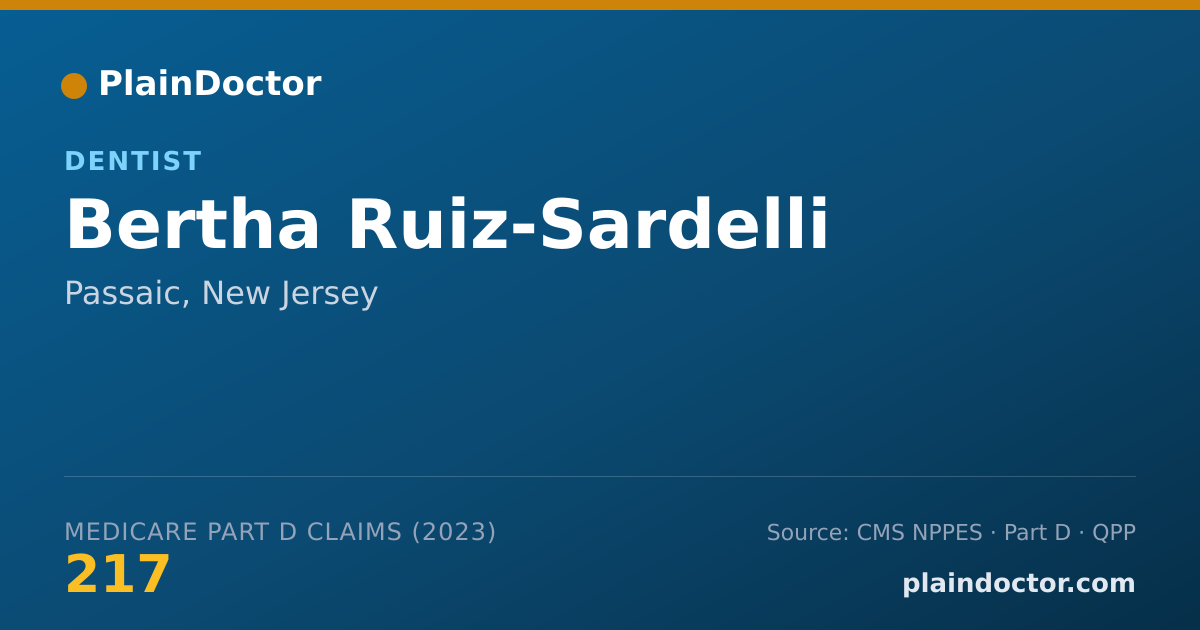 Shareable card for Bertha Ruiz-Sardelli - Dentist, Passaic, NJ