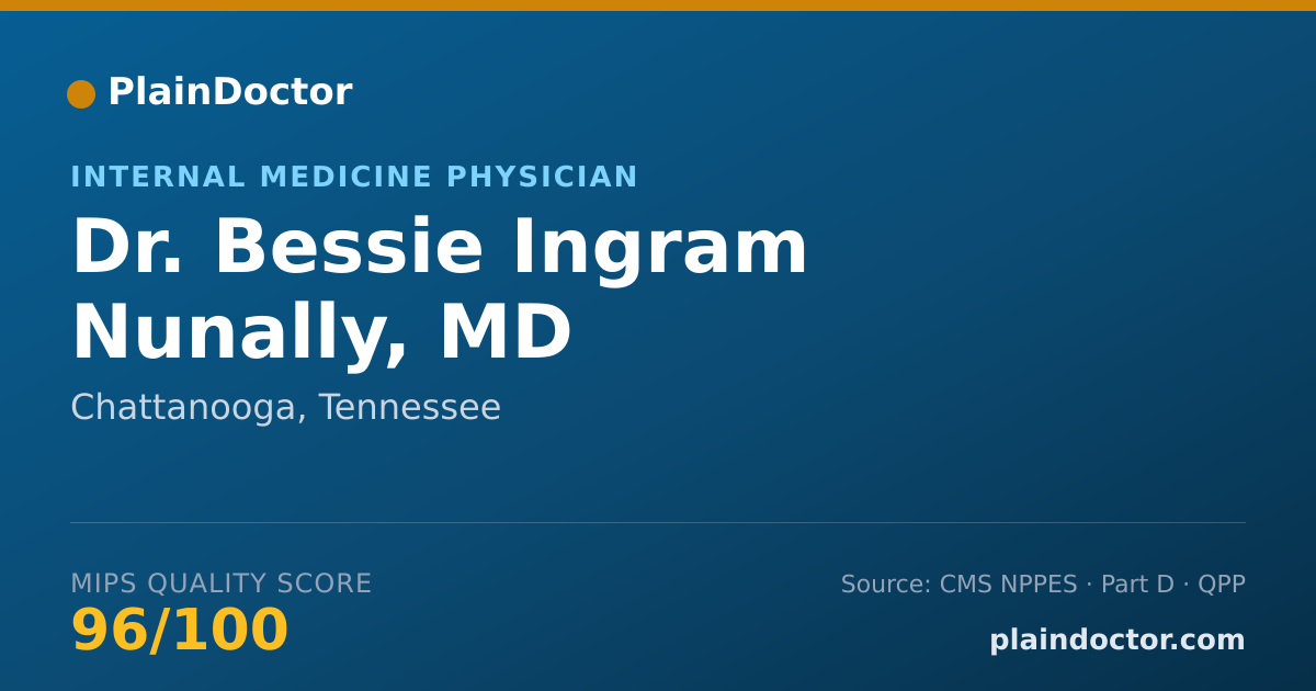 Shareable card for Bessie Ingram Nunally, MD - Internal Medicine Physician, Chattanooga, TN