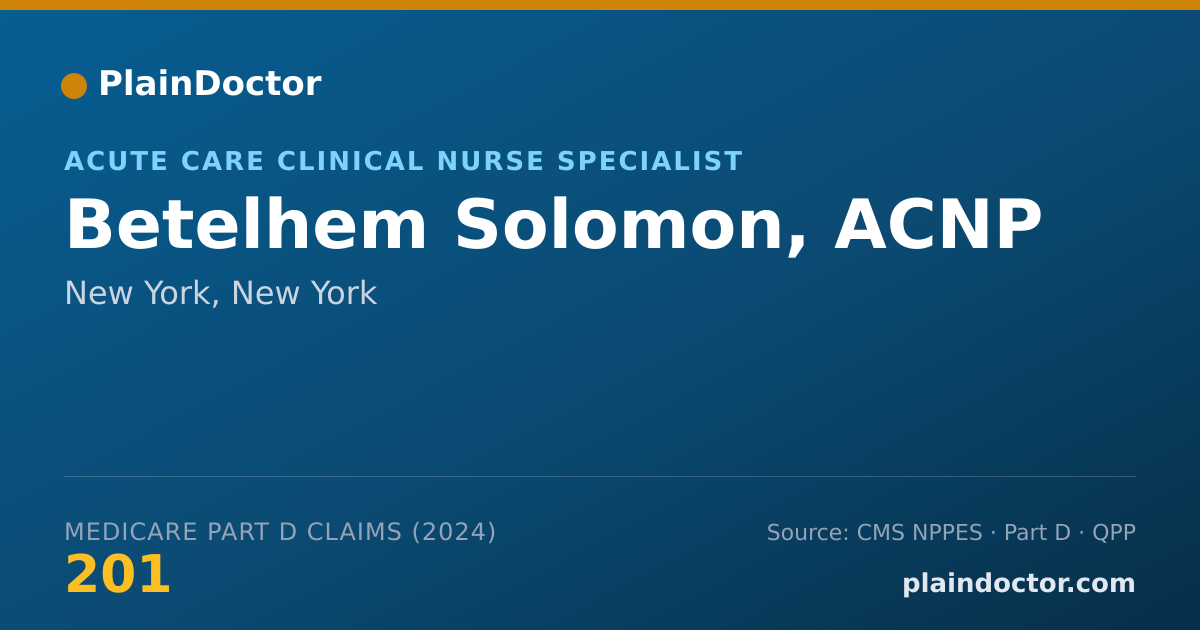 Shareable card for Betelhem Solomon, ACNP - Acute Care Clinical Nurse Specialist, New York, NY