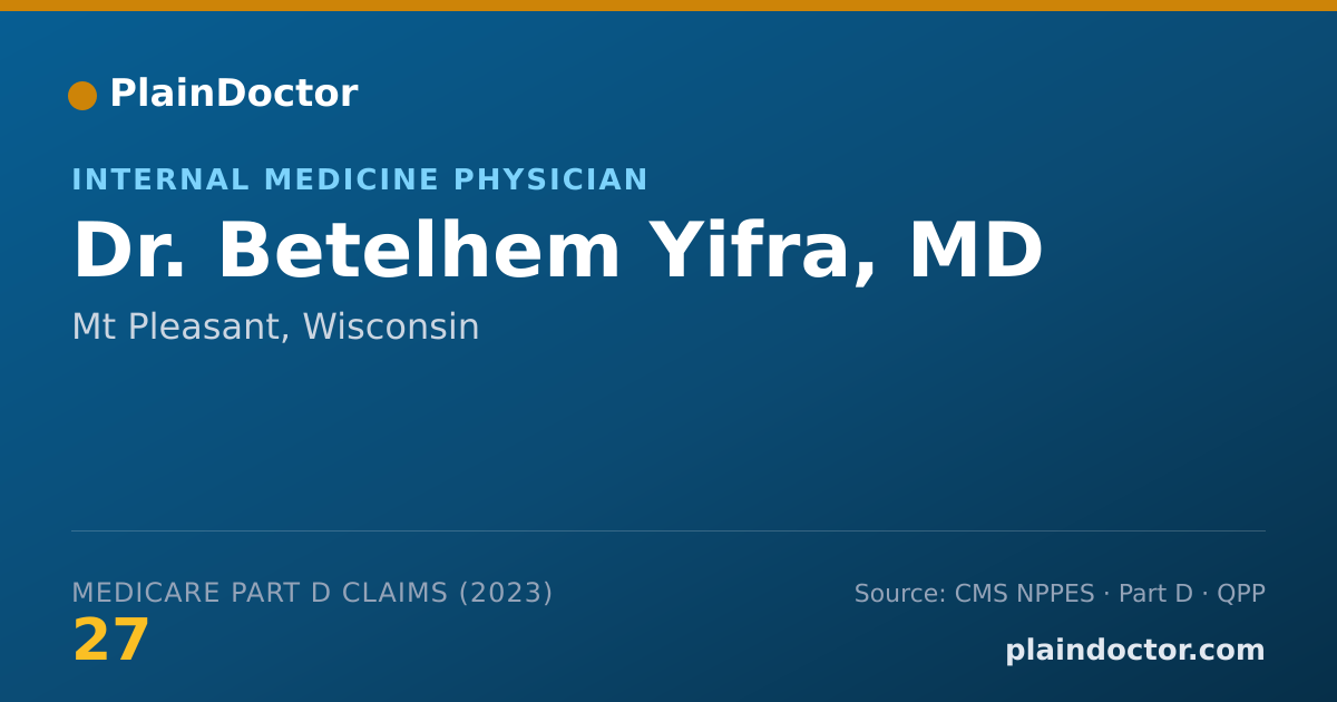 Shareable card for Betelhem Yifra, MD - Internal Medicine Physician, Mt Pleasant, WI