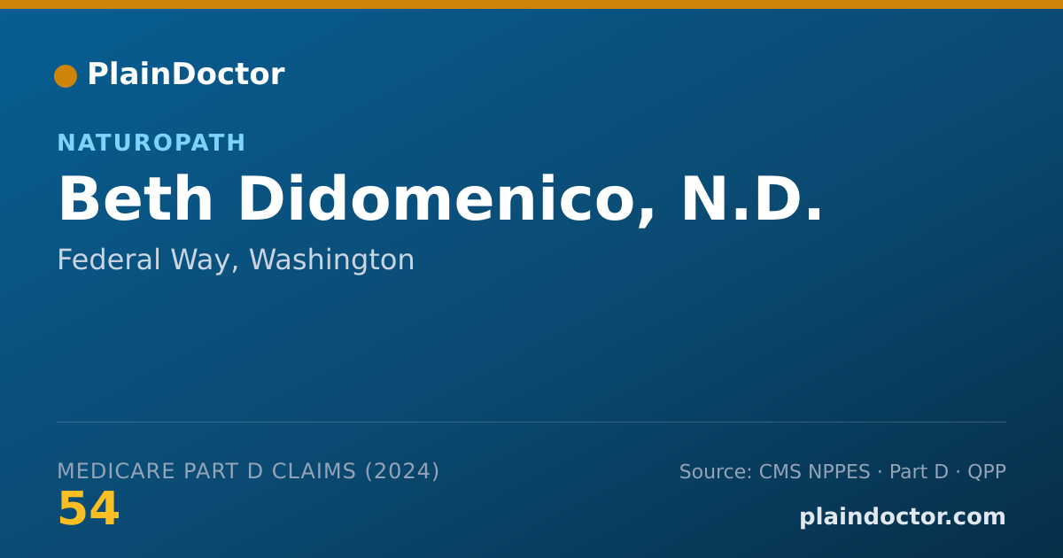 Shareable card for Beth Didomenico, N.D. - Naturopath, Federal Way, WA