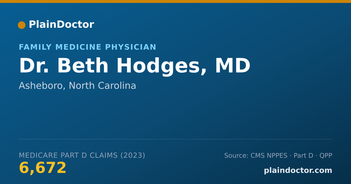 Shareable card for Beth Hodges, MD - Family Medicine Physician, Asheboro, NC