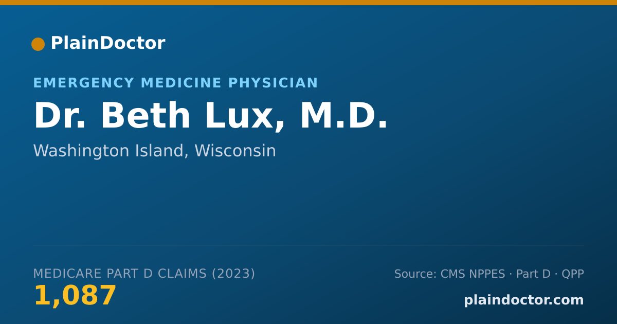 Shareable card for Beth Lux, M.D. - Emergency Medicine Physician, Washington Island, WI