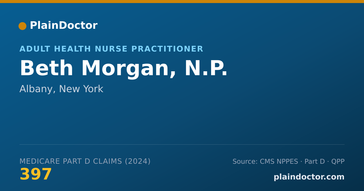 Shareable card for Beth Morgan, N.P. - Adult Health Nurse Practitioner, Albany, NY