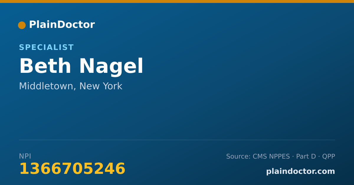 Shareable card for Beth Nagel - Specialist, Middletown, NY